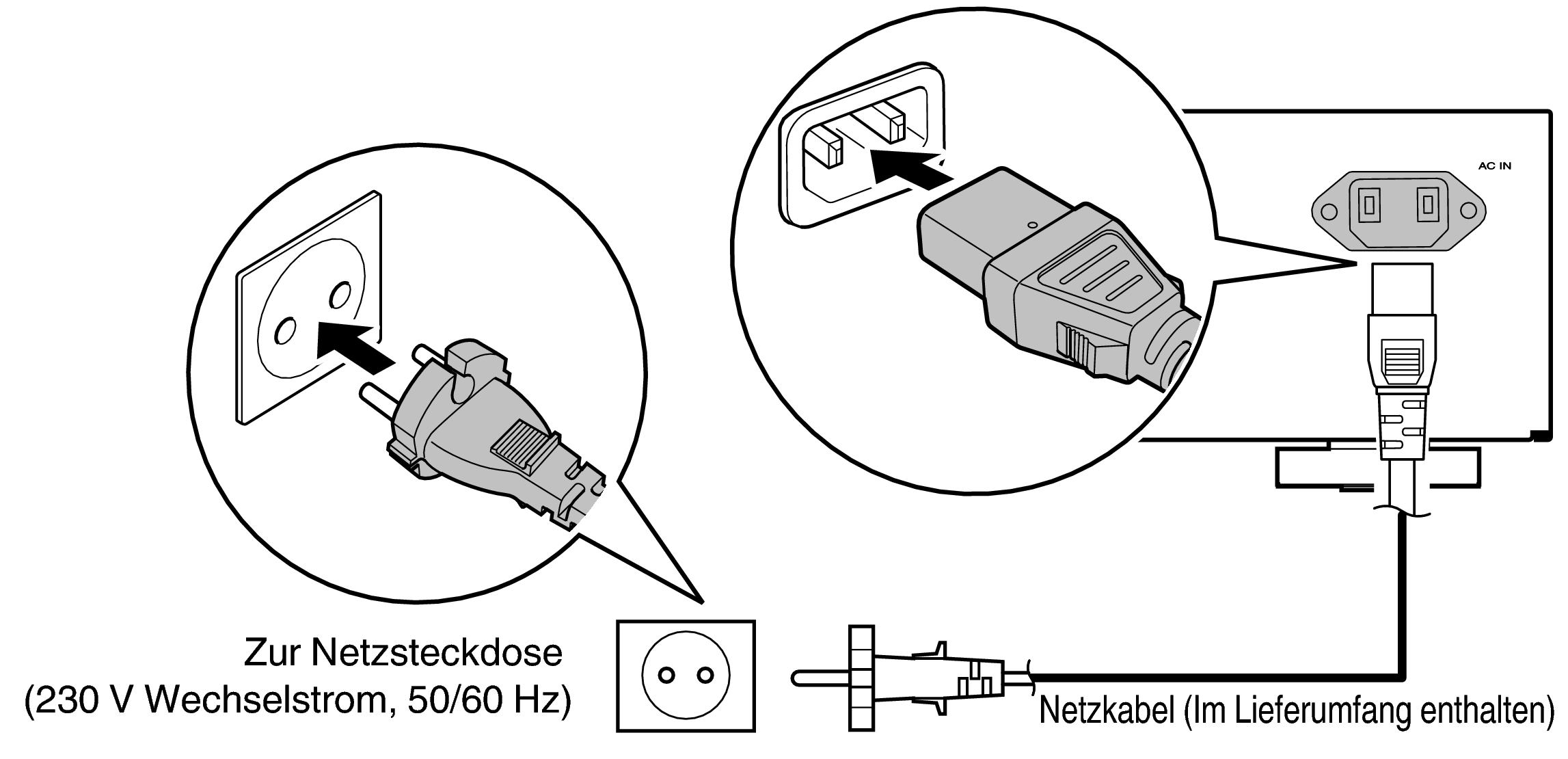 Conne AC CD6007